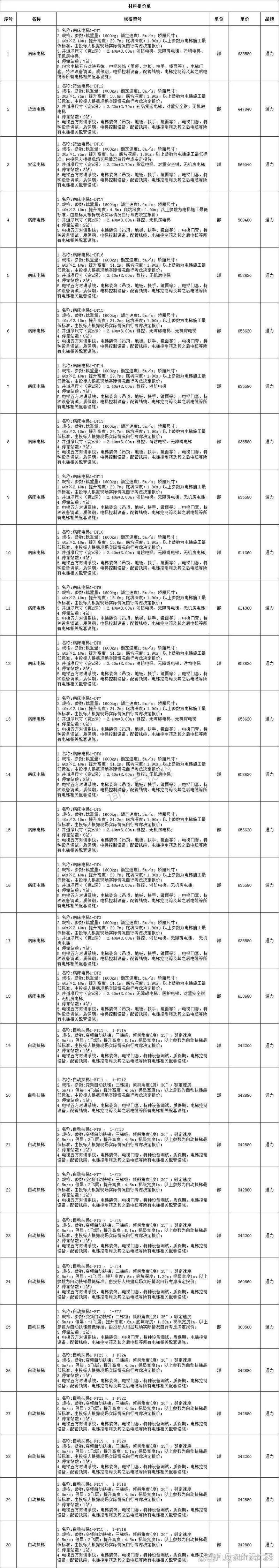 环保建材